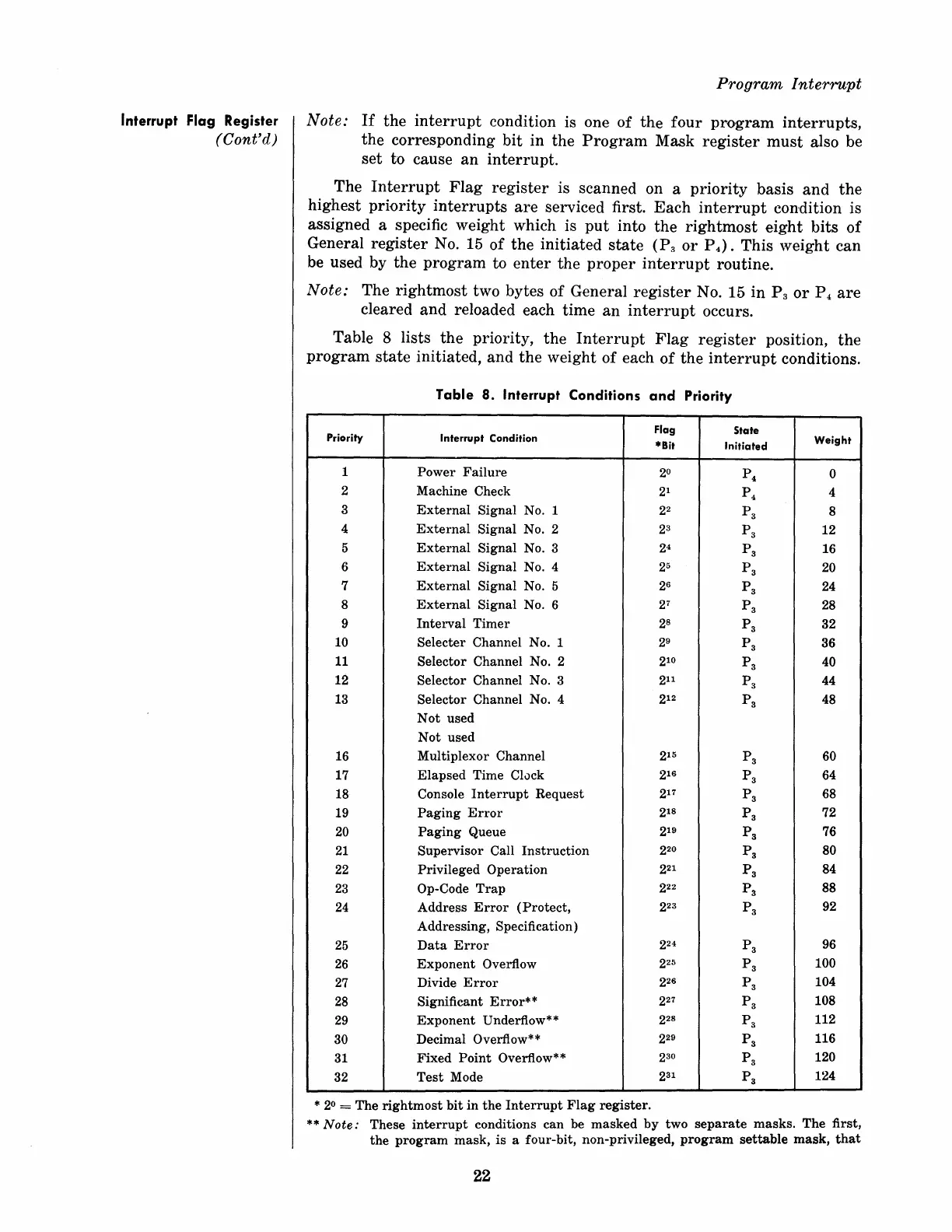 Page #31 background image