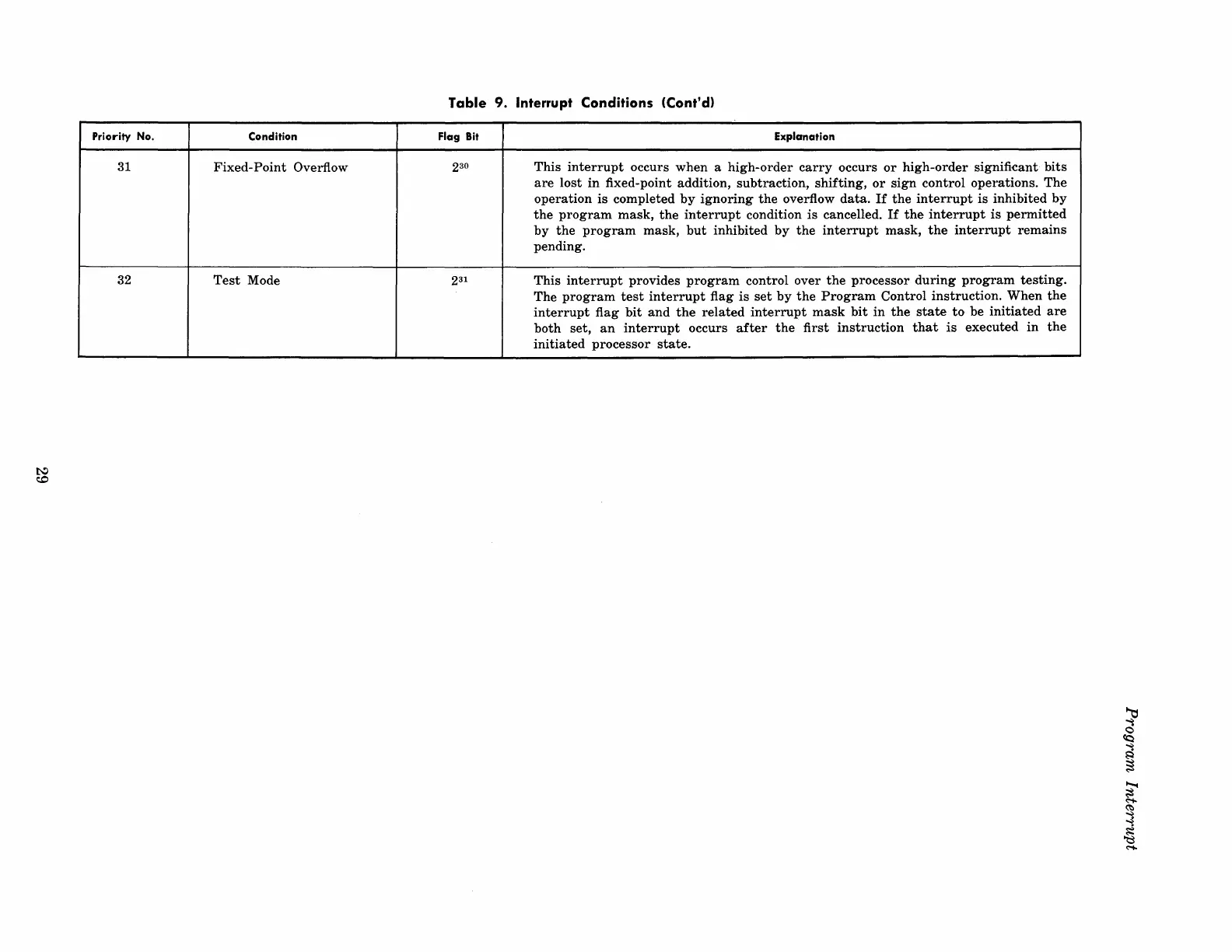 Page #38 background image