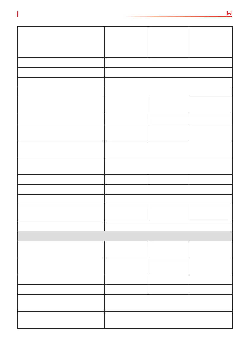 Page #61 background image