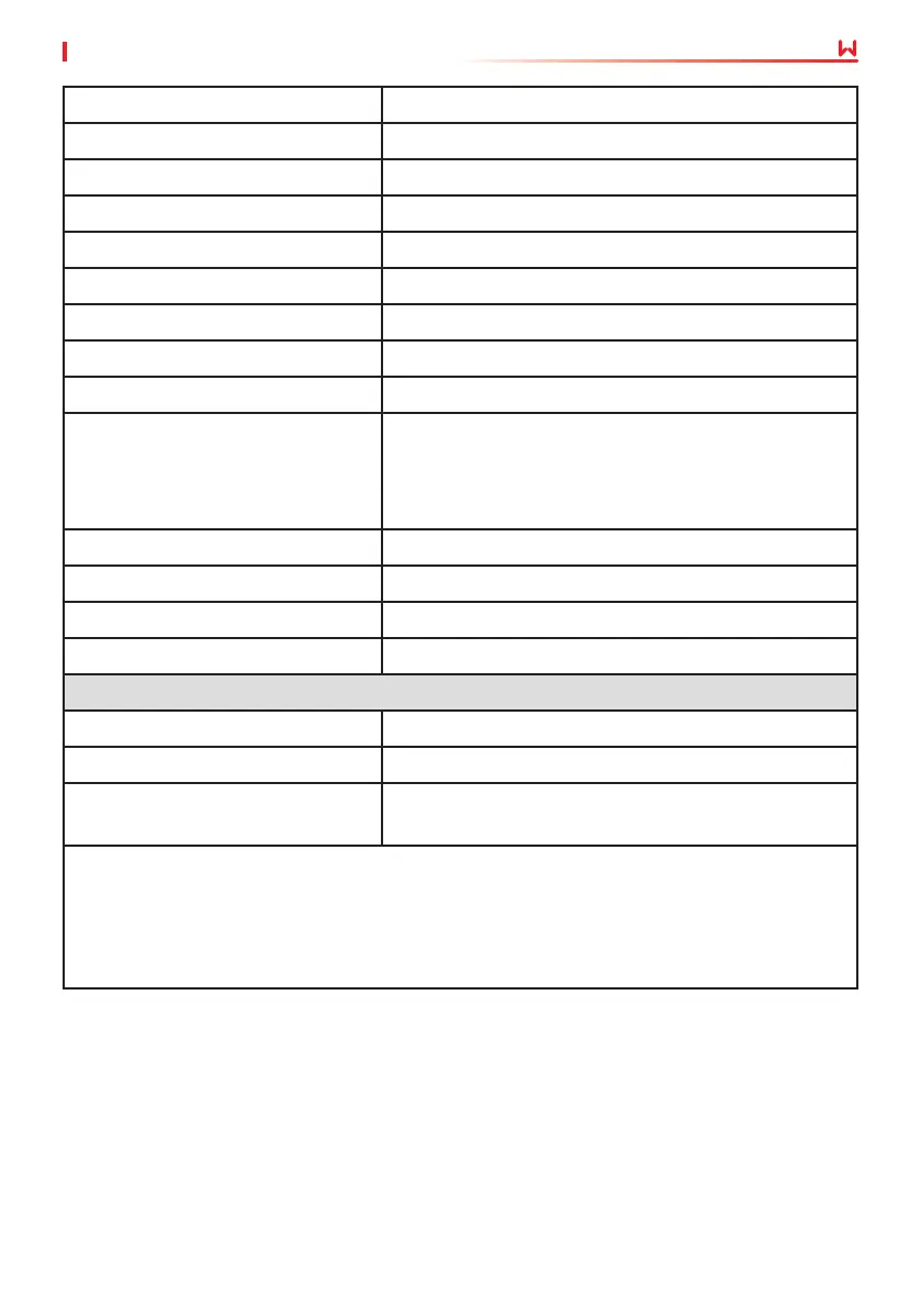Page #67 background image