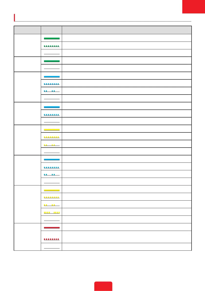 Page #47 background image