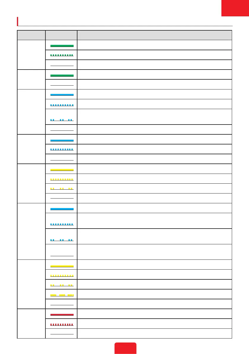 Page #55 background image