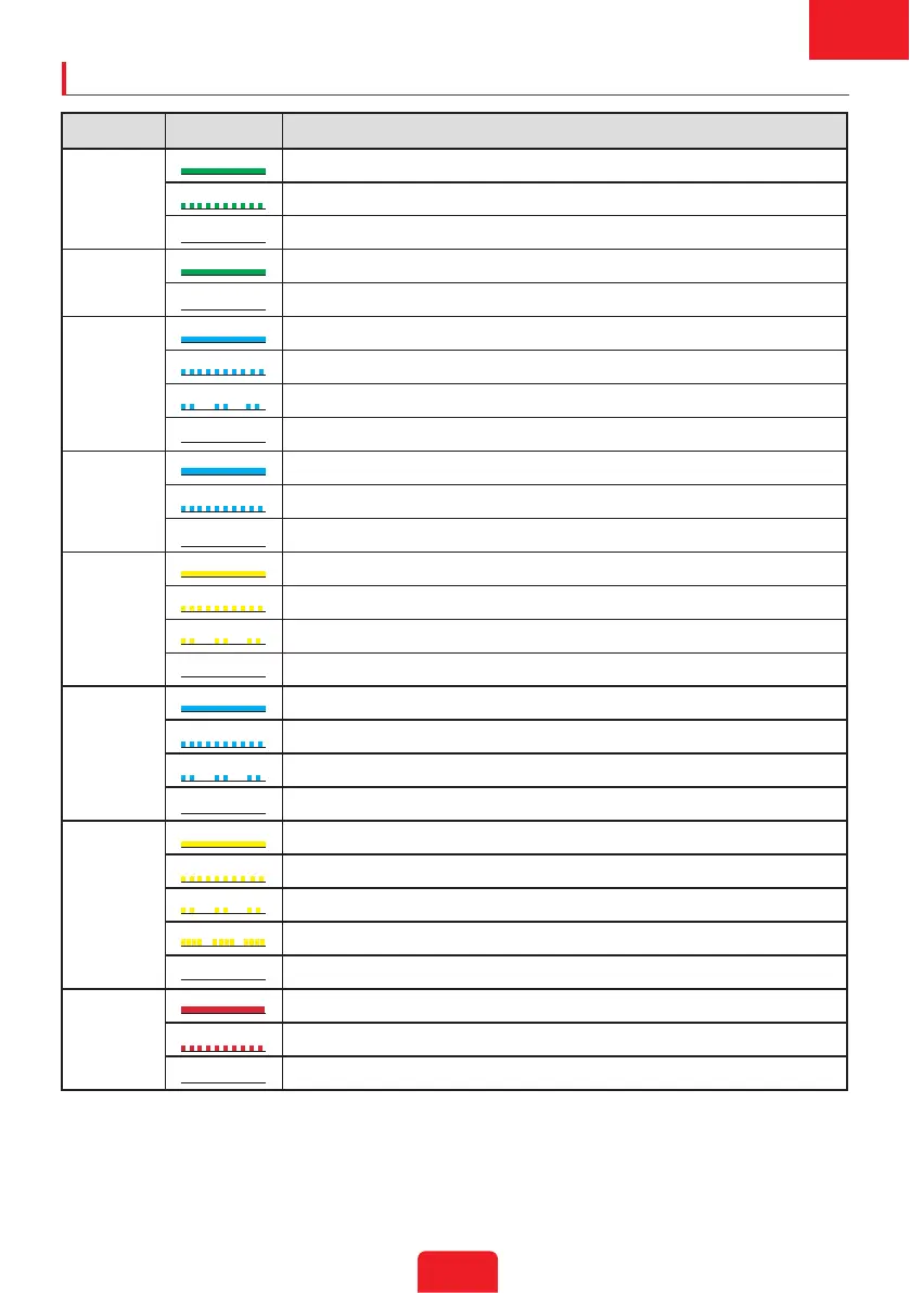 Page #71 background image