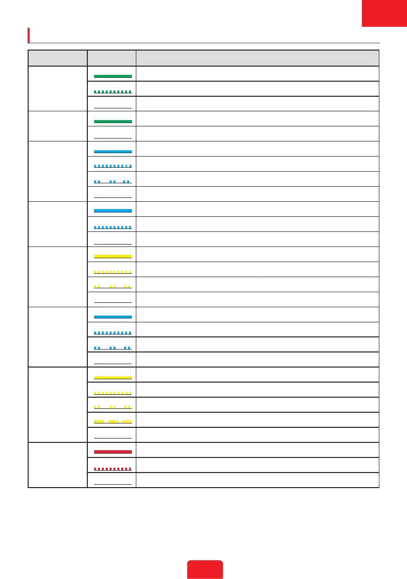 Page #79 background image