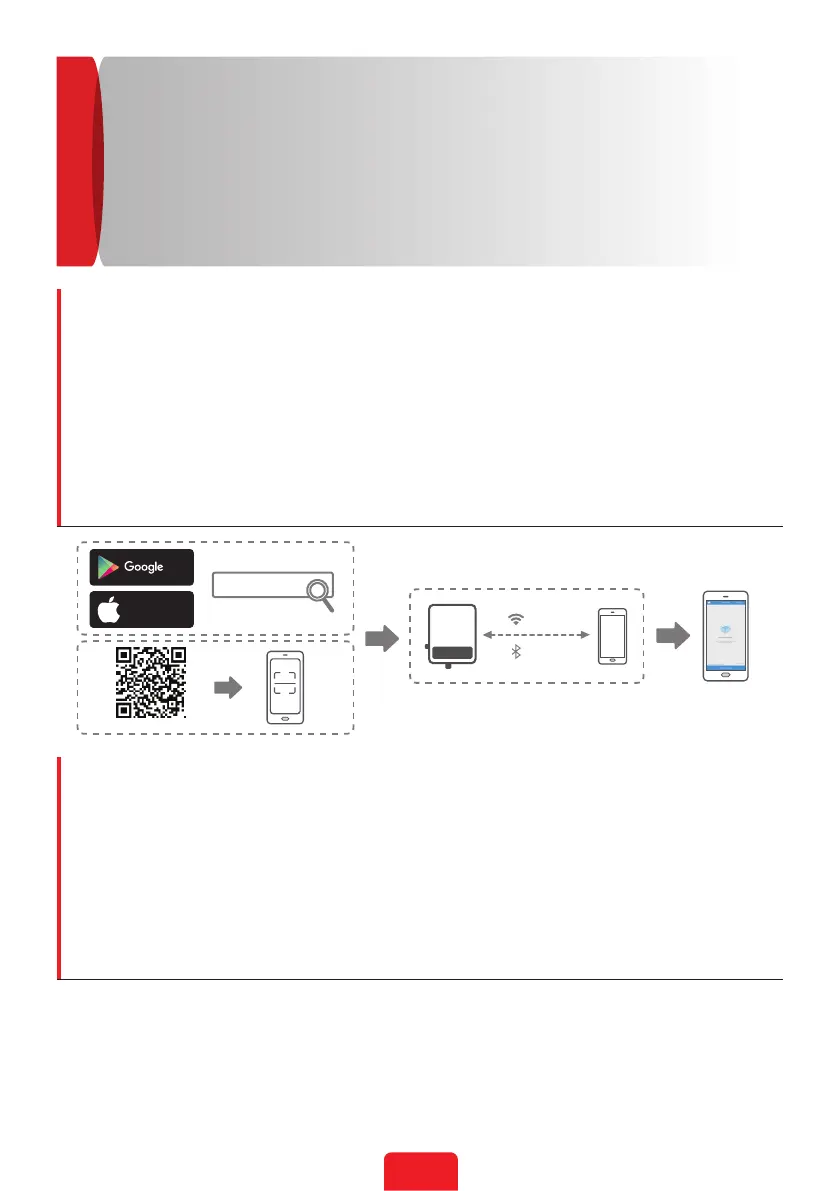 Page #108 background image