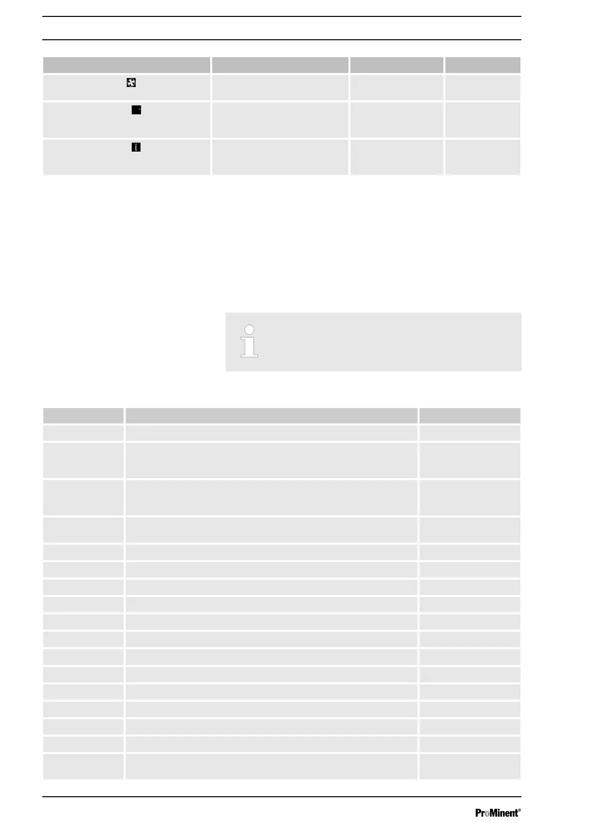 Page #92 background image