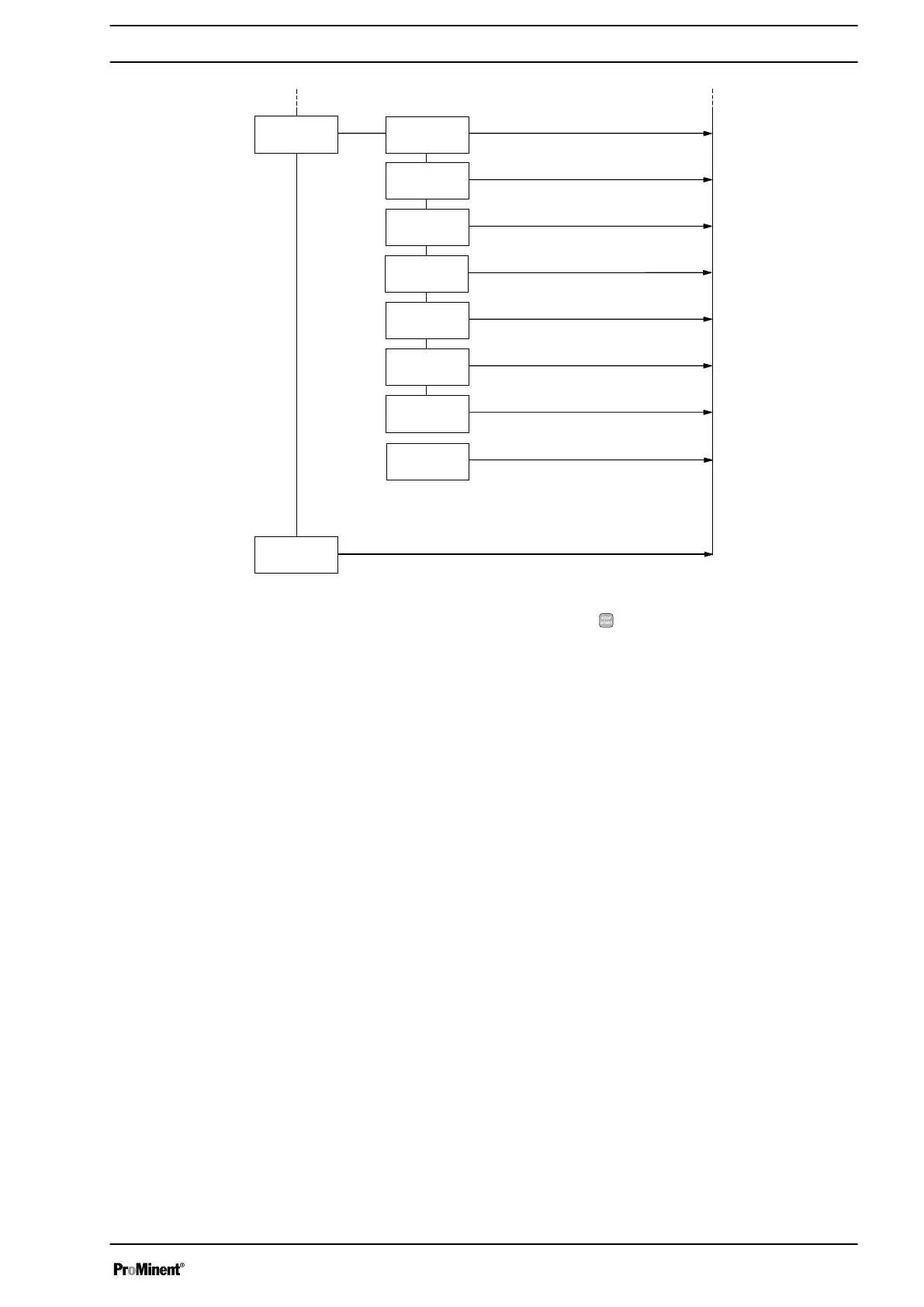 Page #105 background image