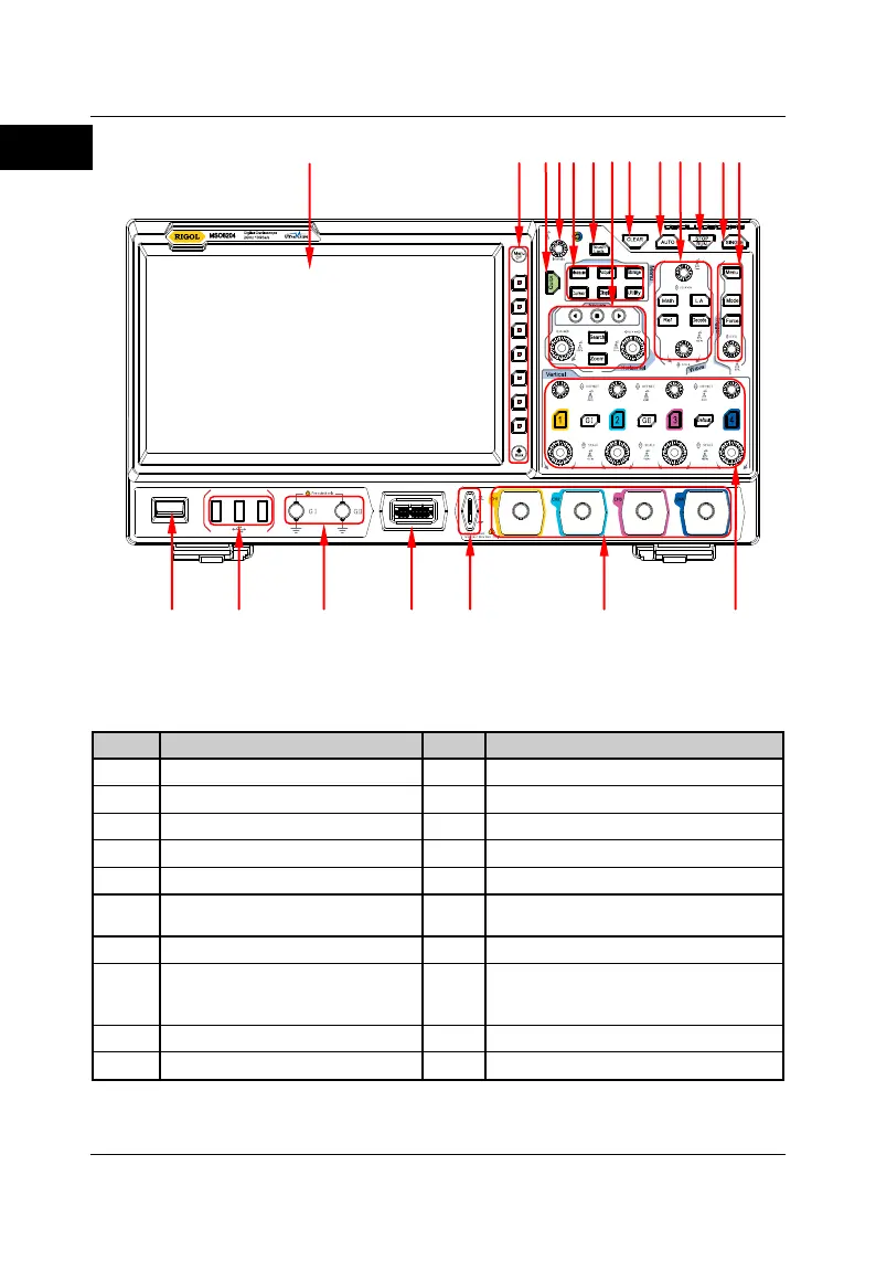 Page #8 background image