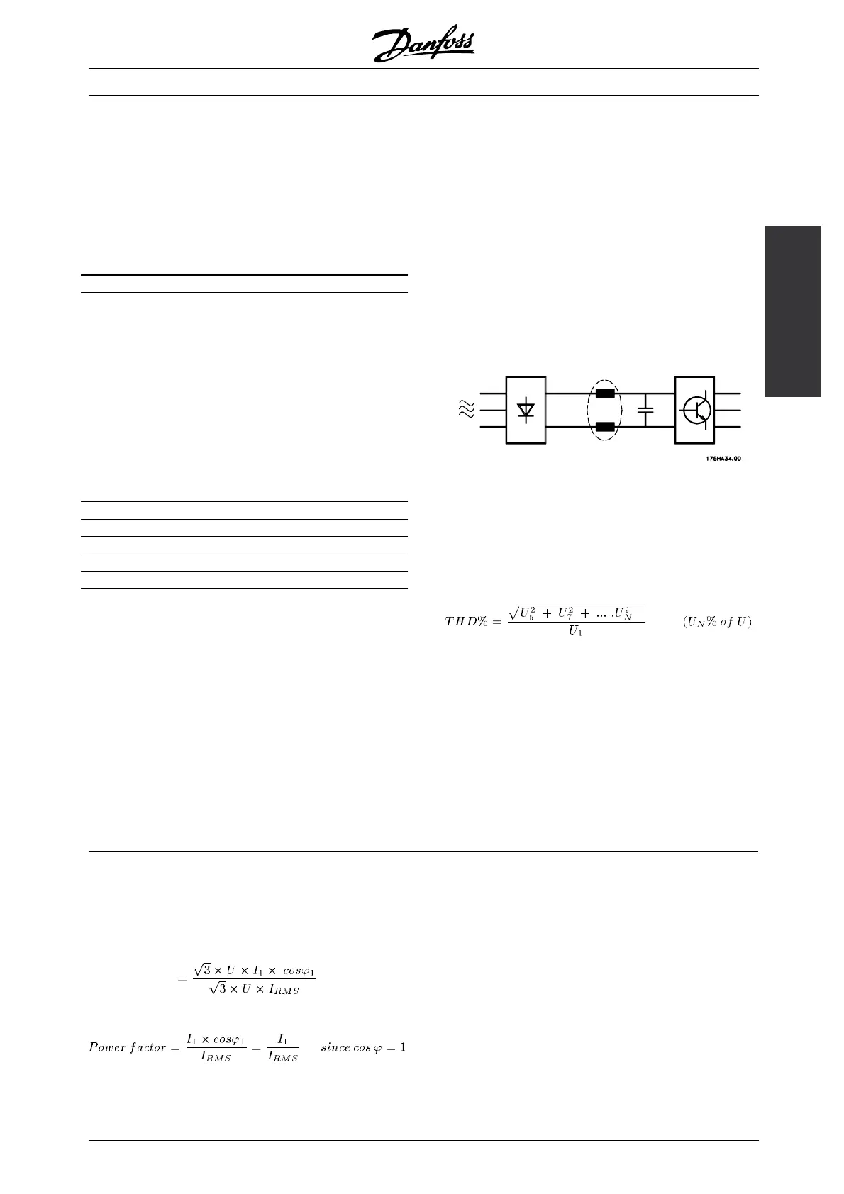 Page #125 background image