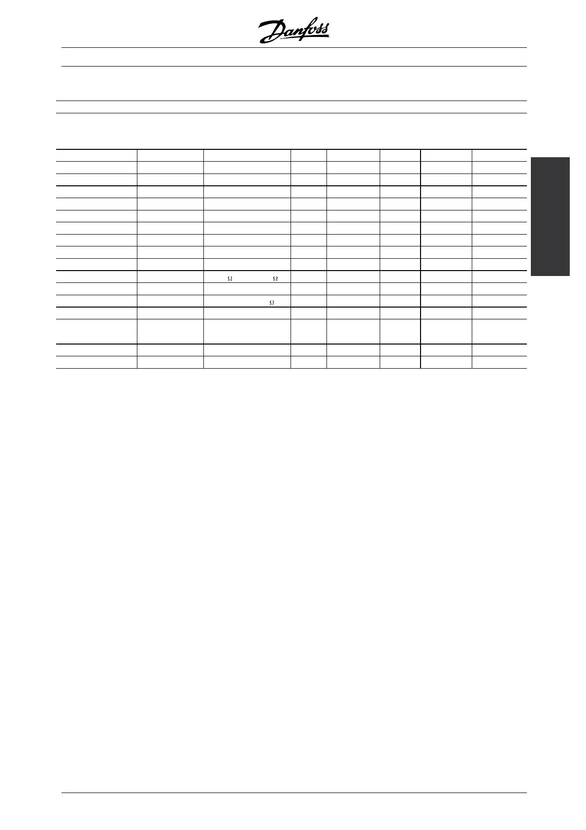Page #129 background image