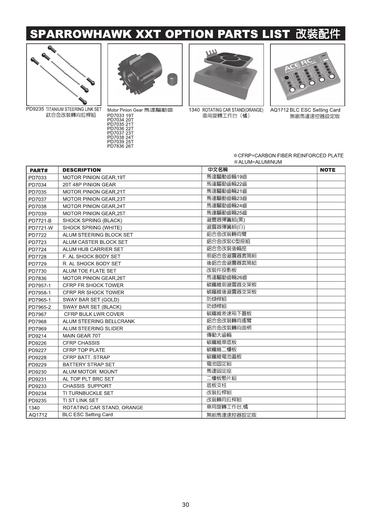 Page #31 background image