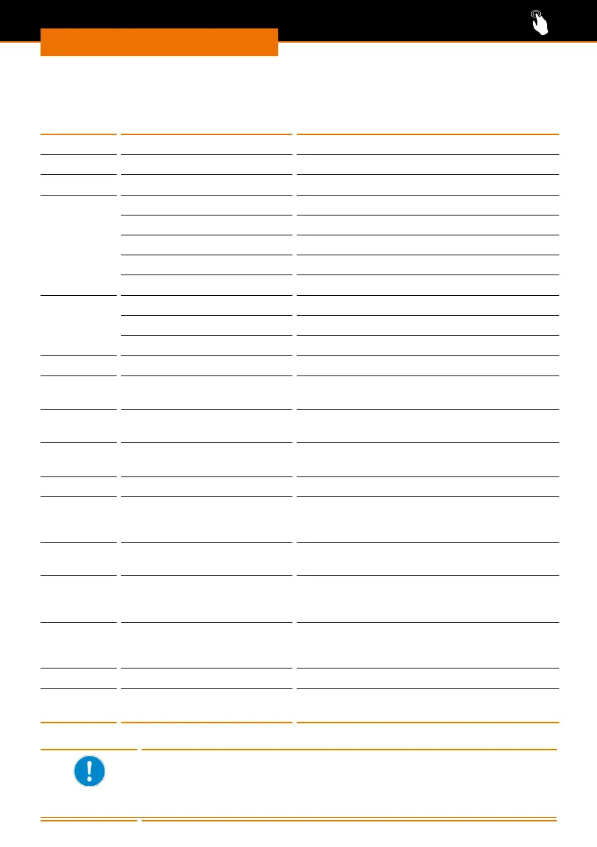 Page #91 background image