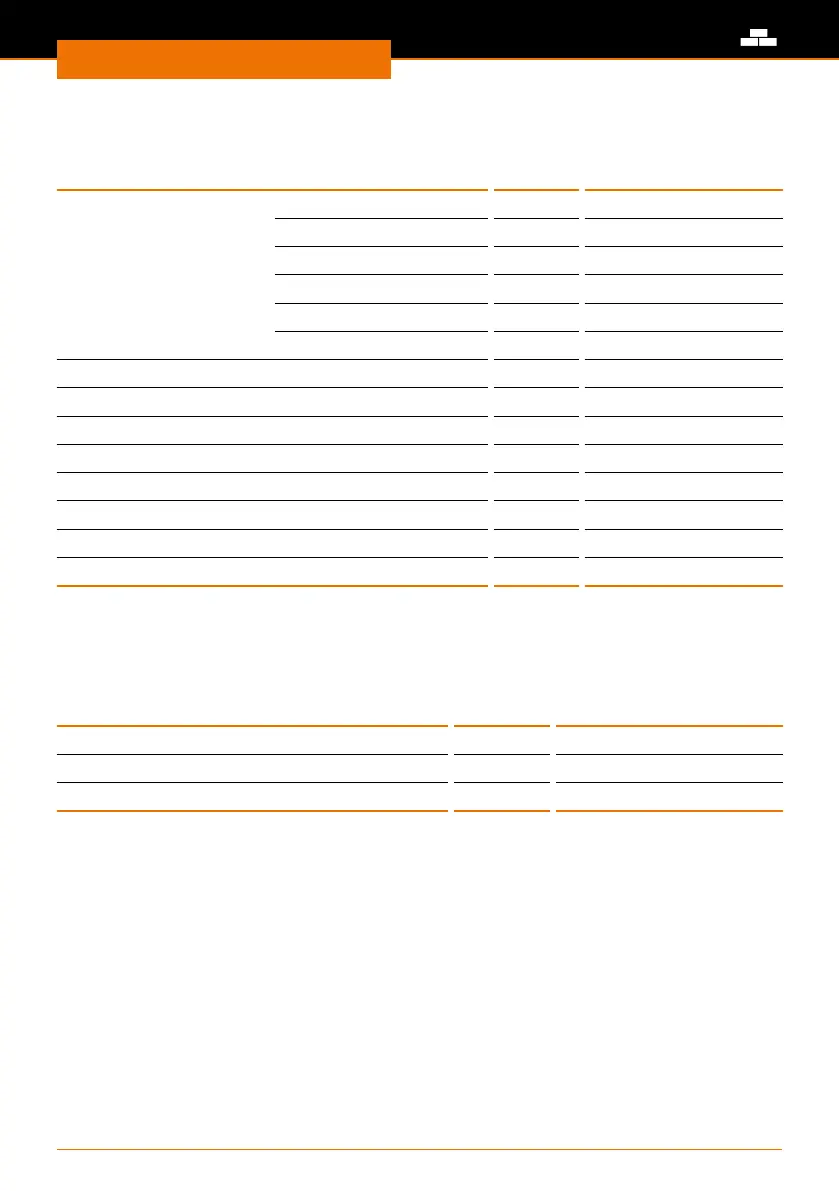 Page #100 background image