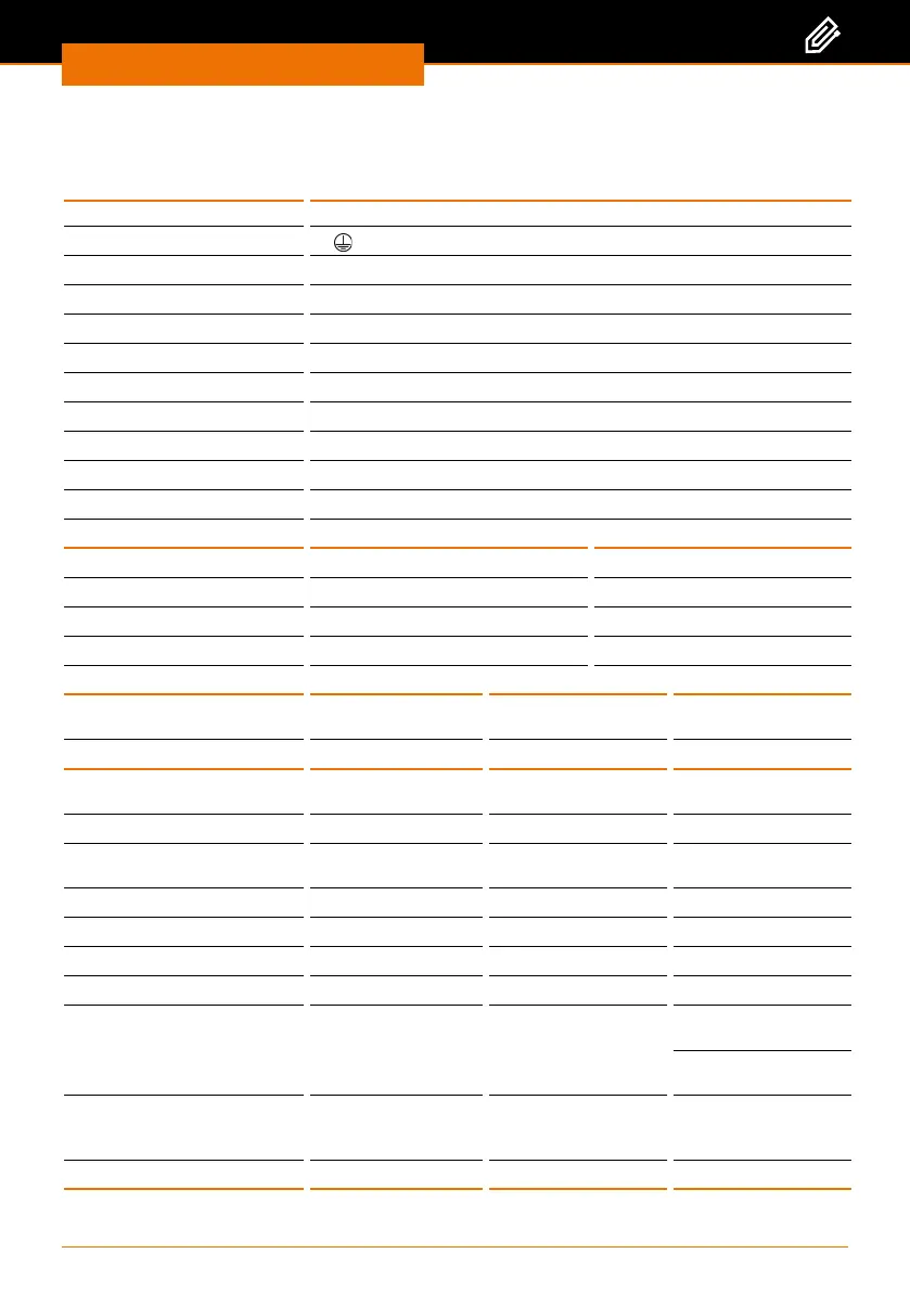 Page #101 background image