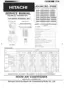 Preview: Service Manual