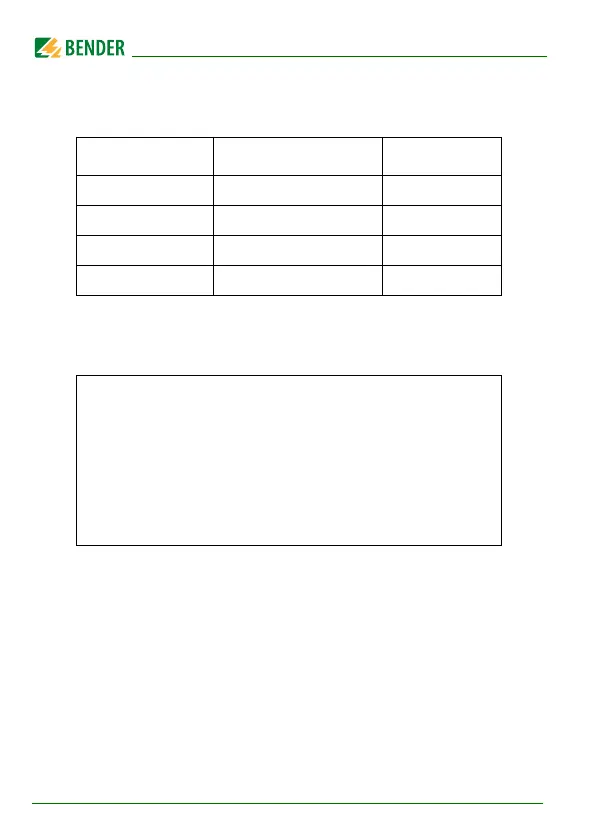 Page #100 background image