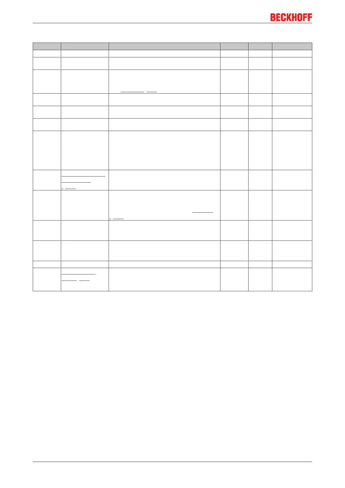 Page #126 background image