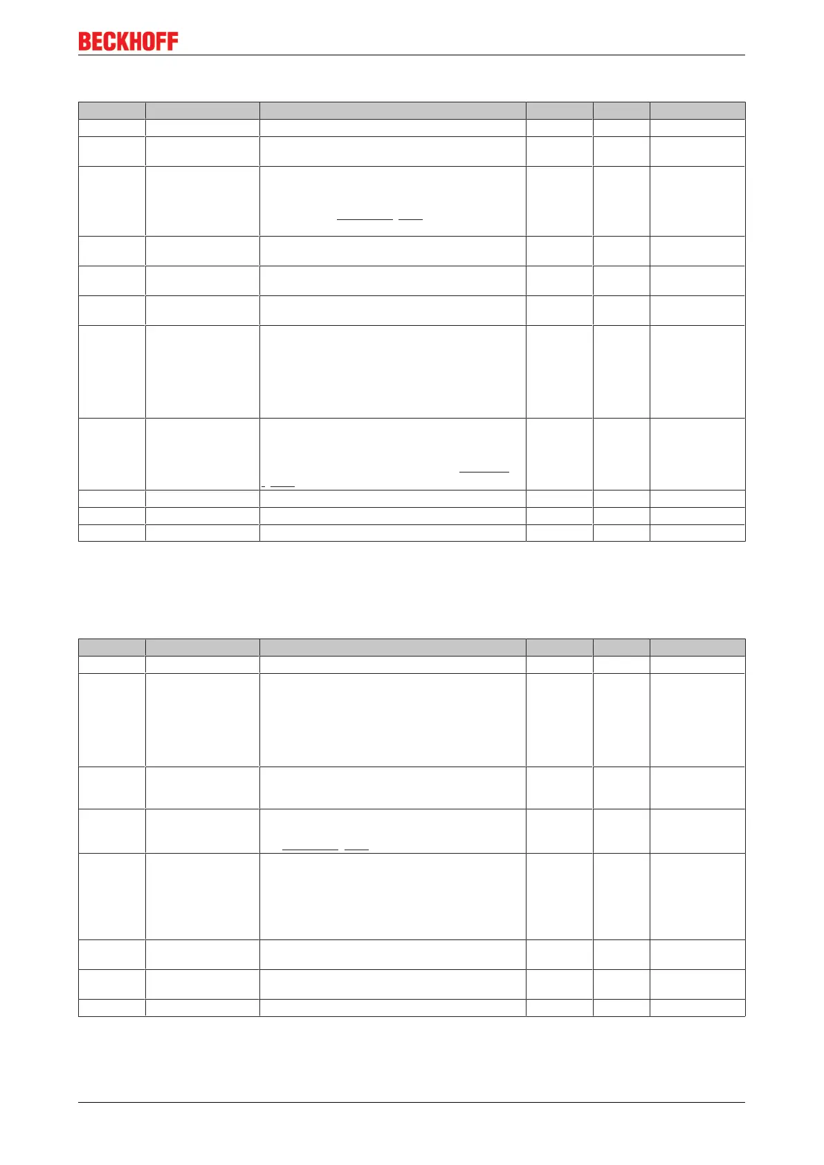 Page #127 background image