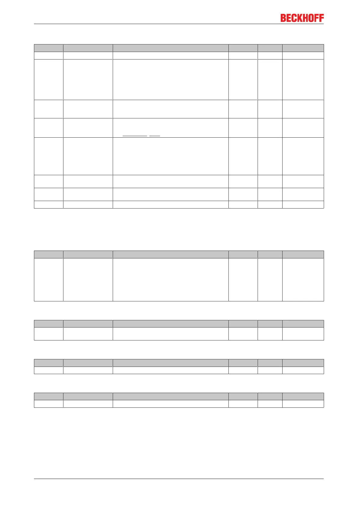 Page #128 background image