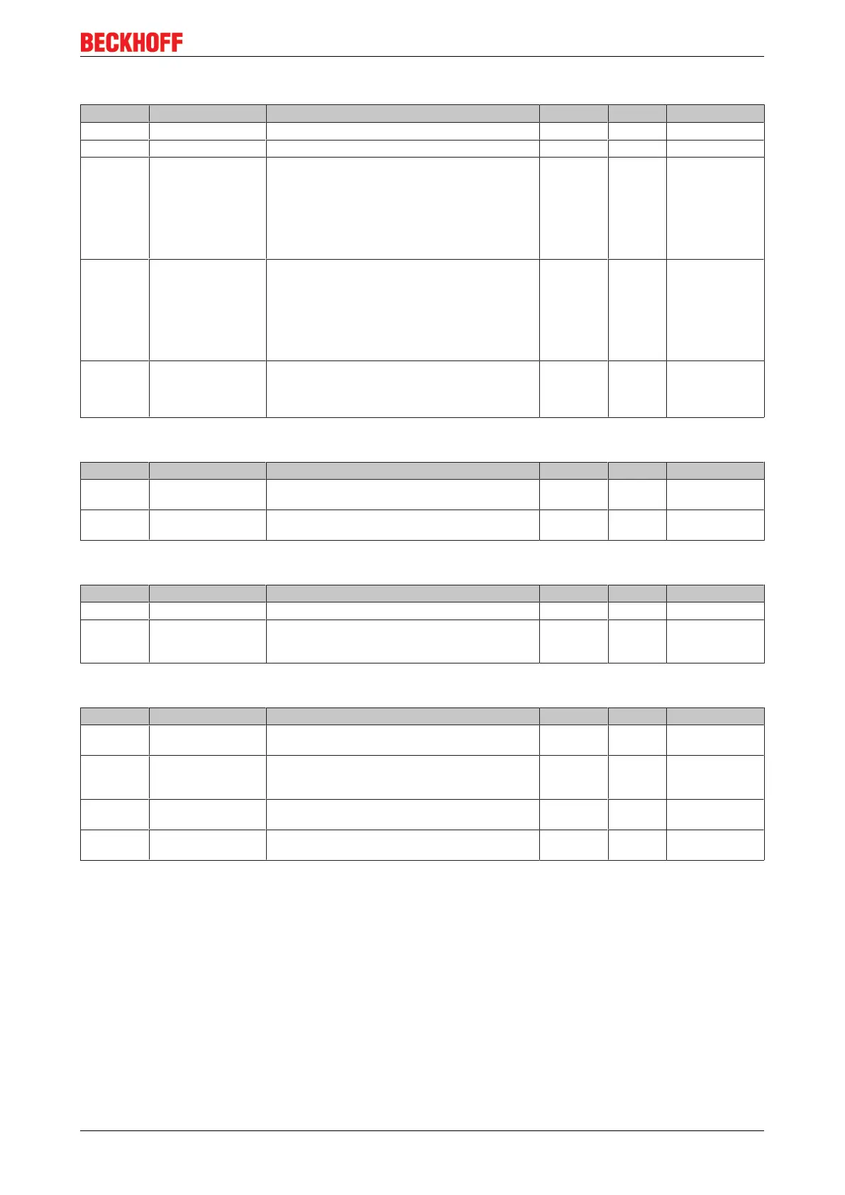 Page #129 background image