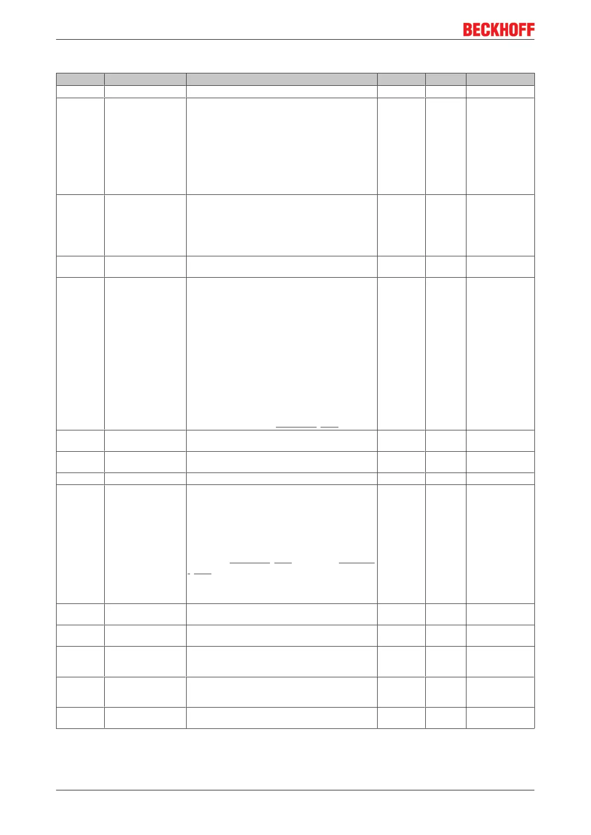 Page #132 background image