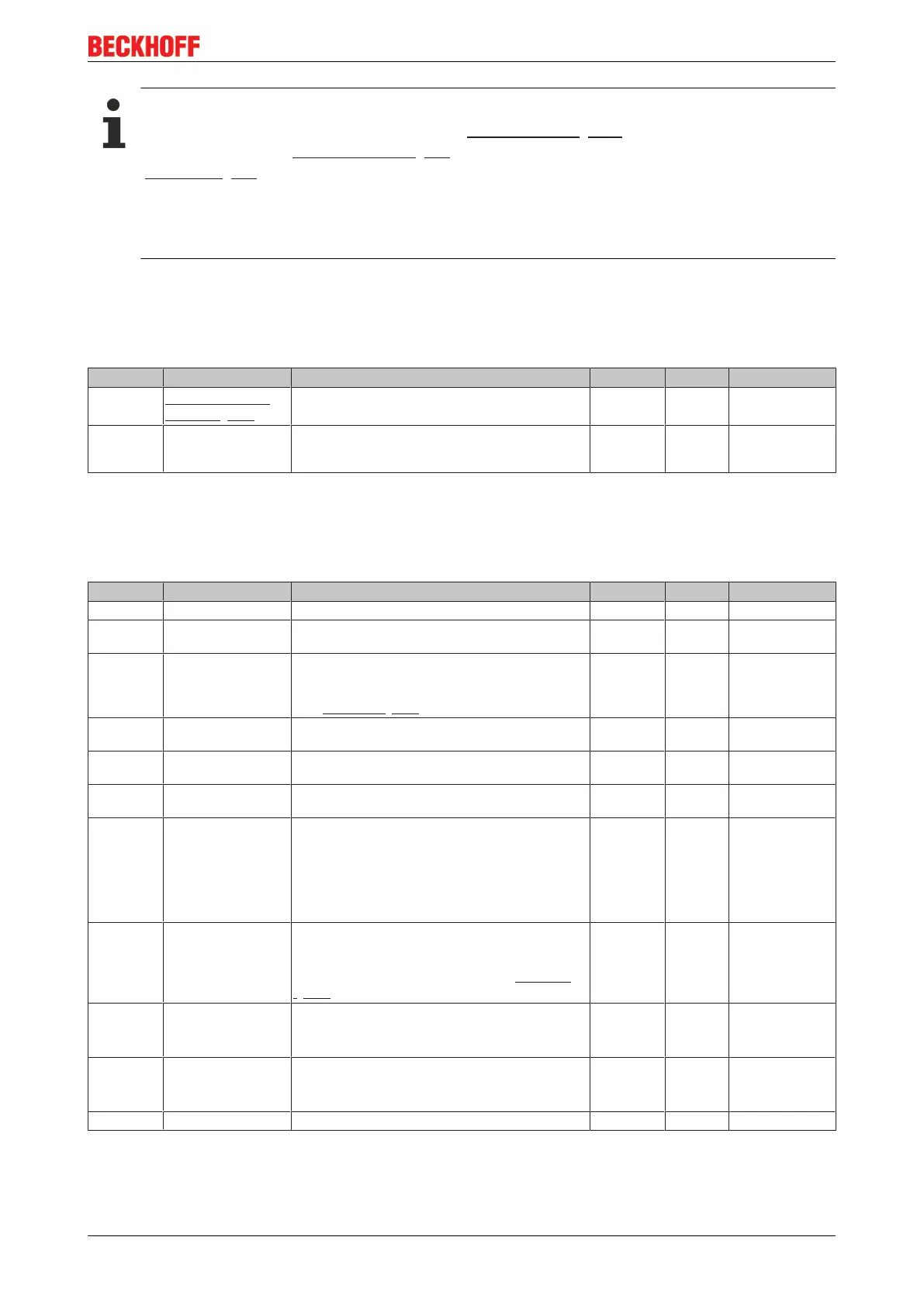 Page #147 background image