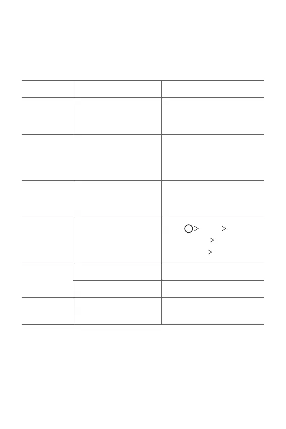 Page #119 background image