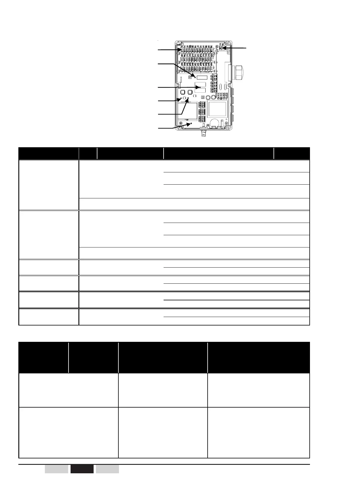 Page #90 background image