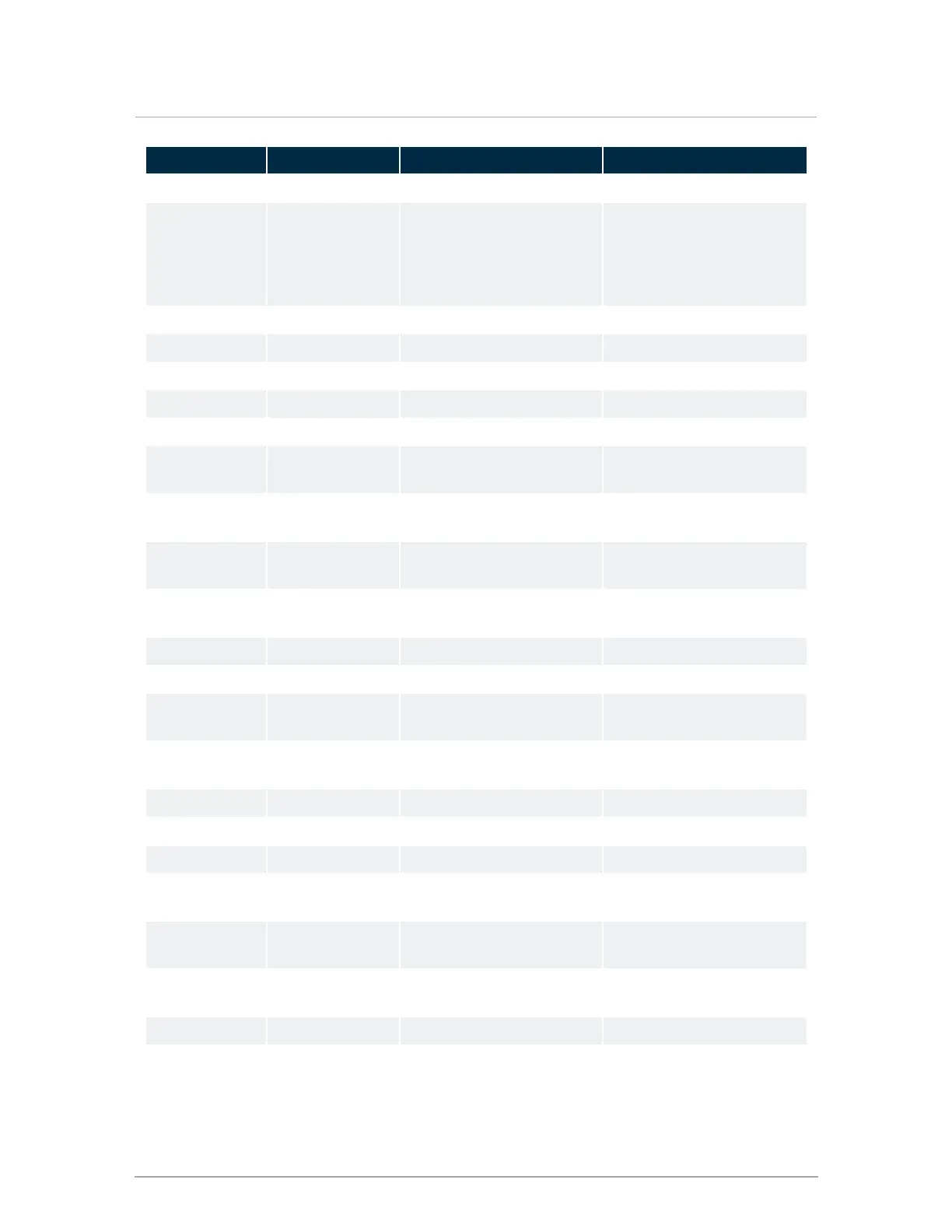 Page #129 background image