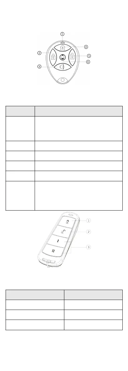 Page #63 background image