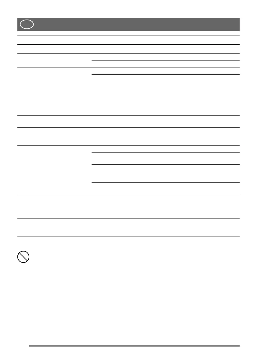 Page #144 background image