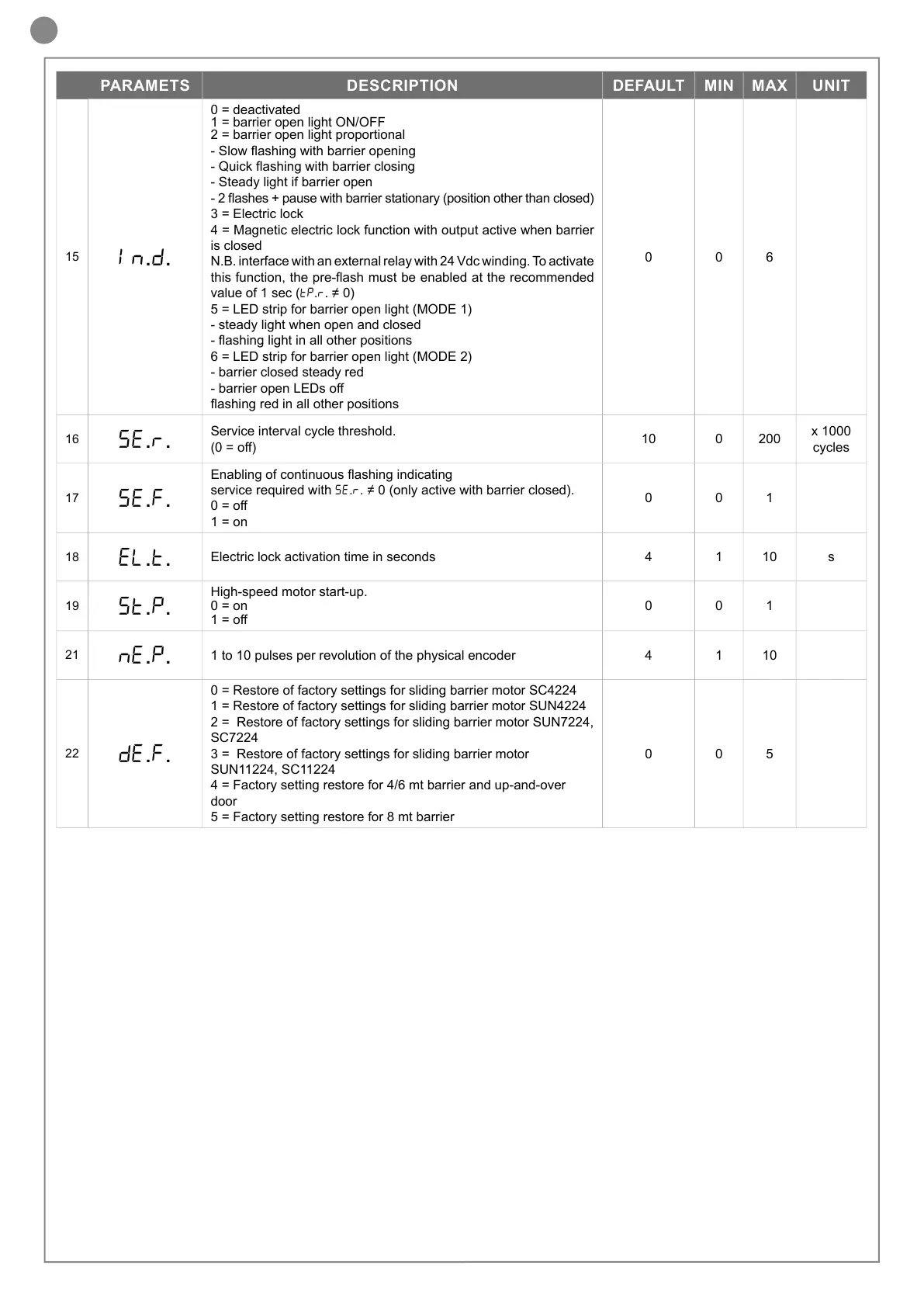Page #21 background image