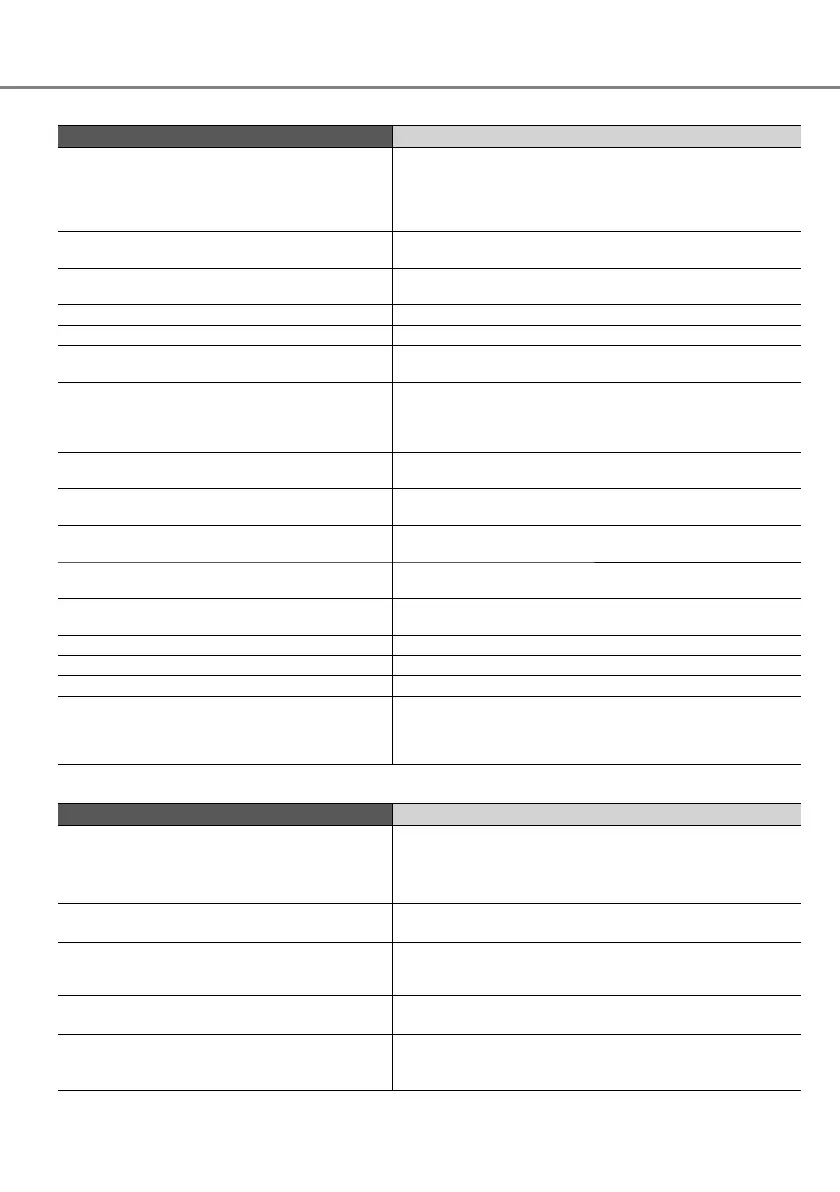 Page #86 background image