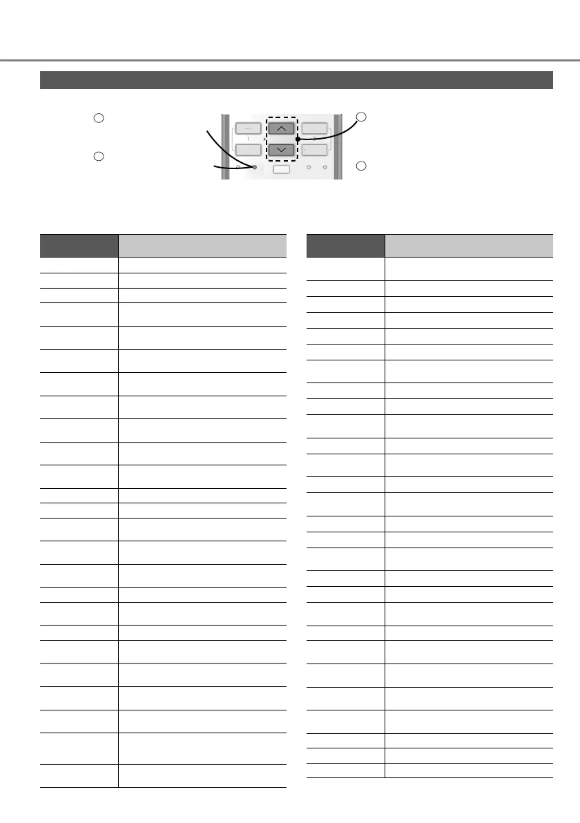 Page #88 background image