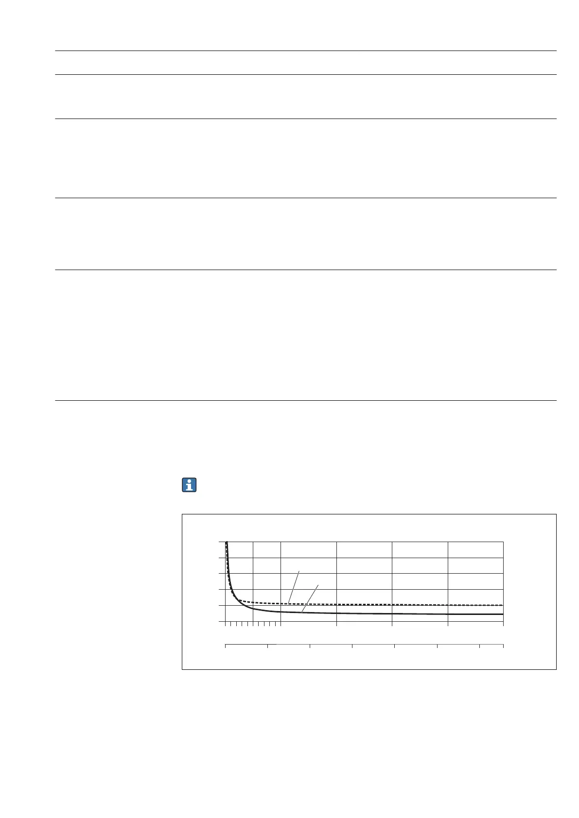 Page #91 background image