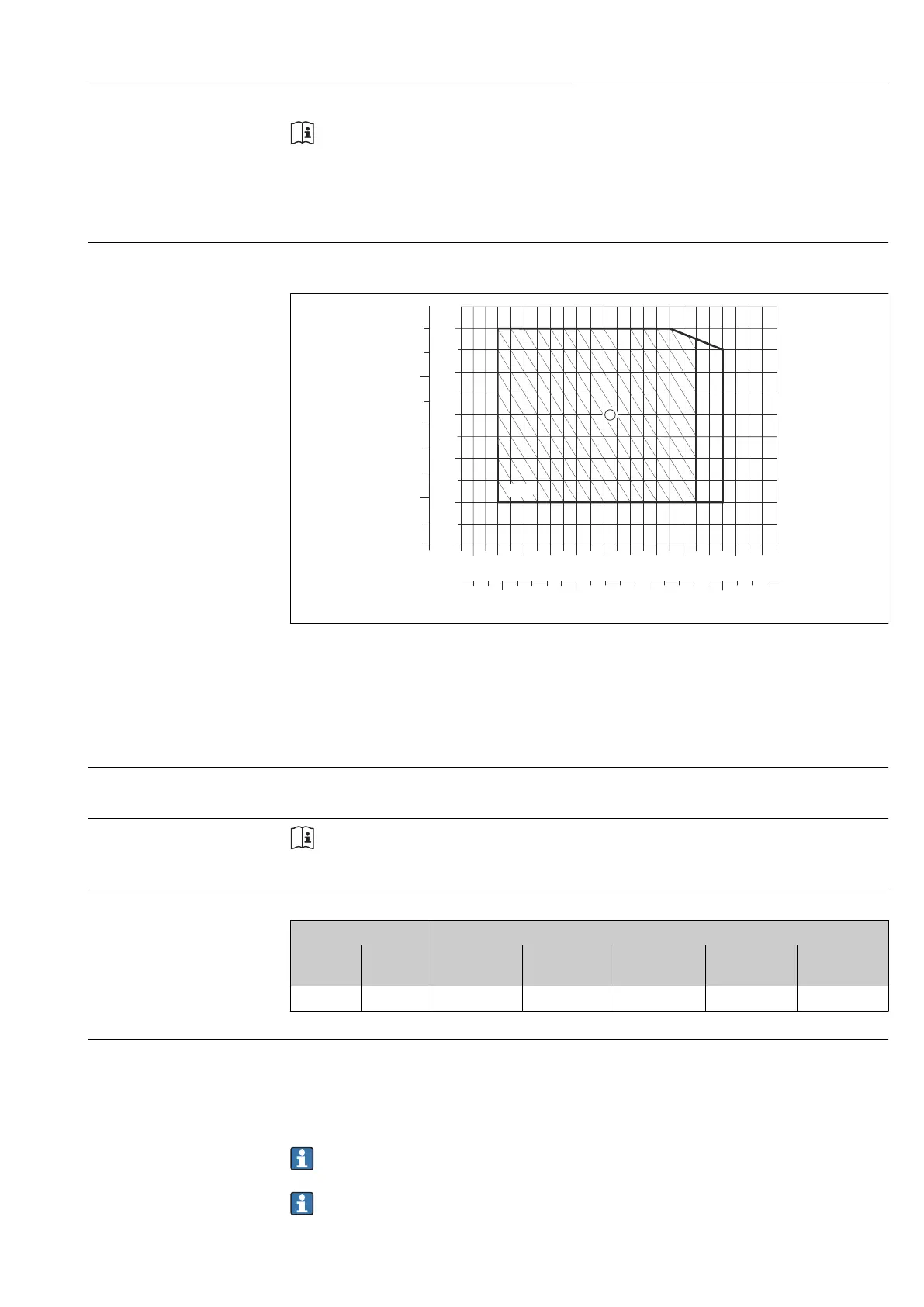 Page #93 background image