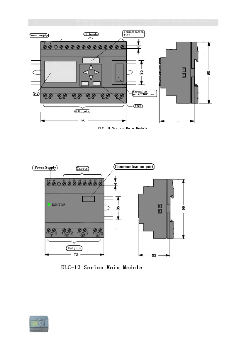 Page #17 background image