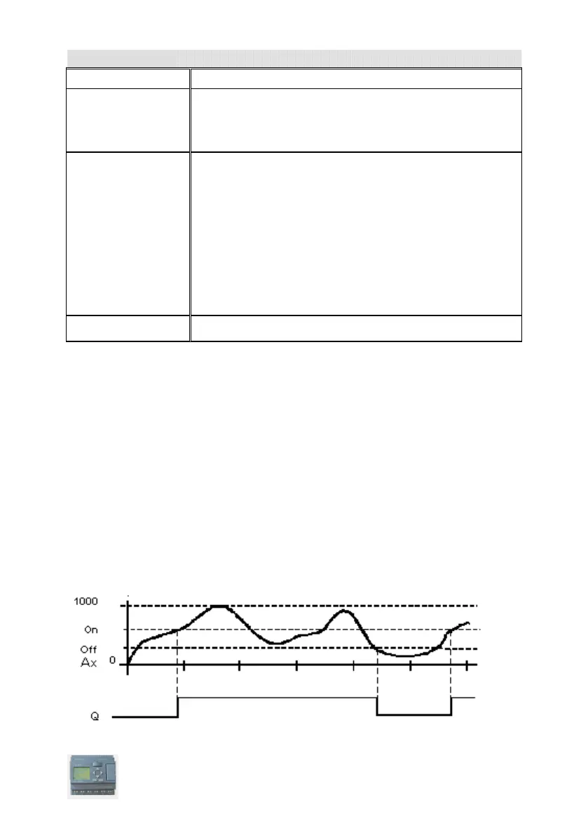 Page #79 background image