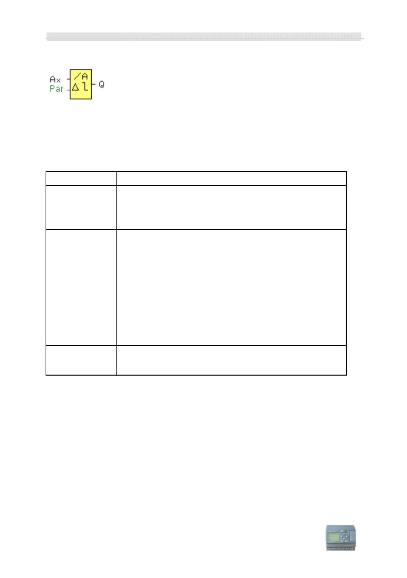 Page #84 background image