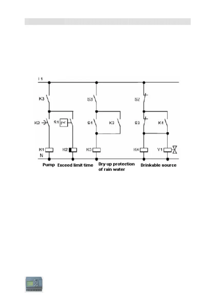 Page #125 background image