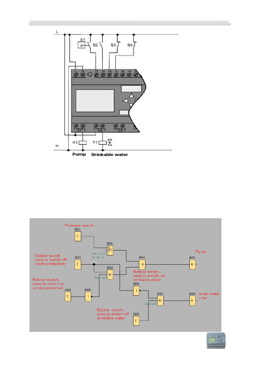 Page #126 background image