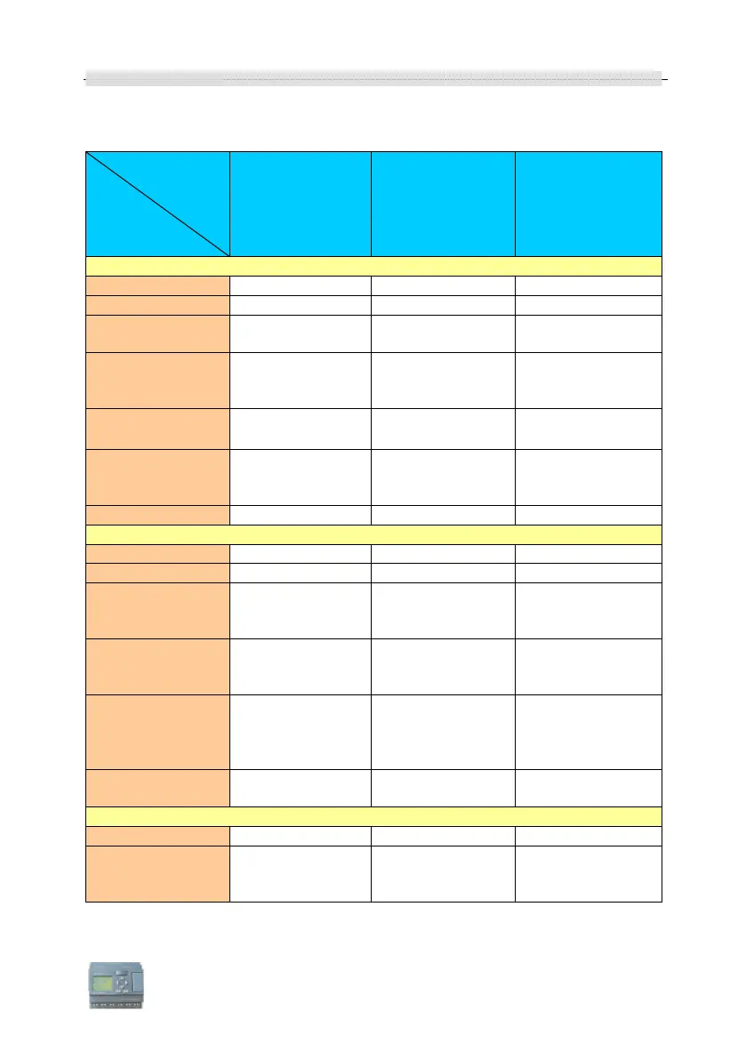 Page #155 background image