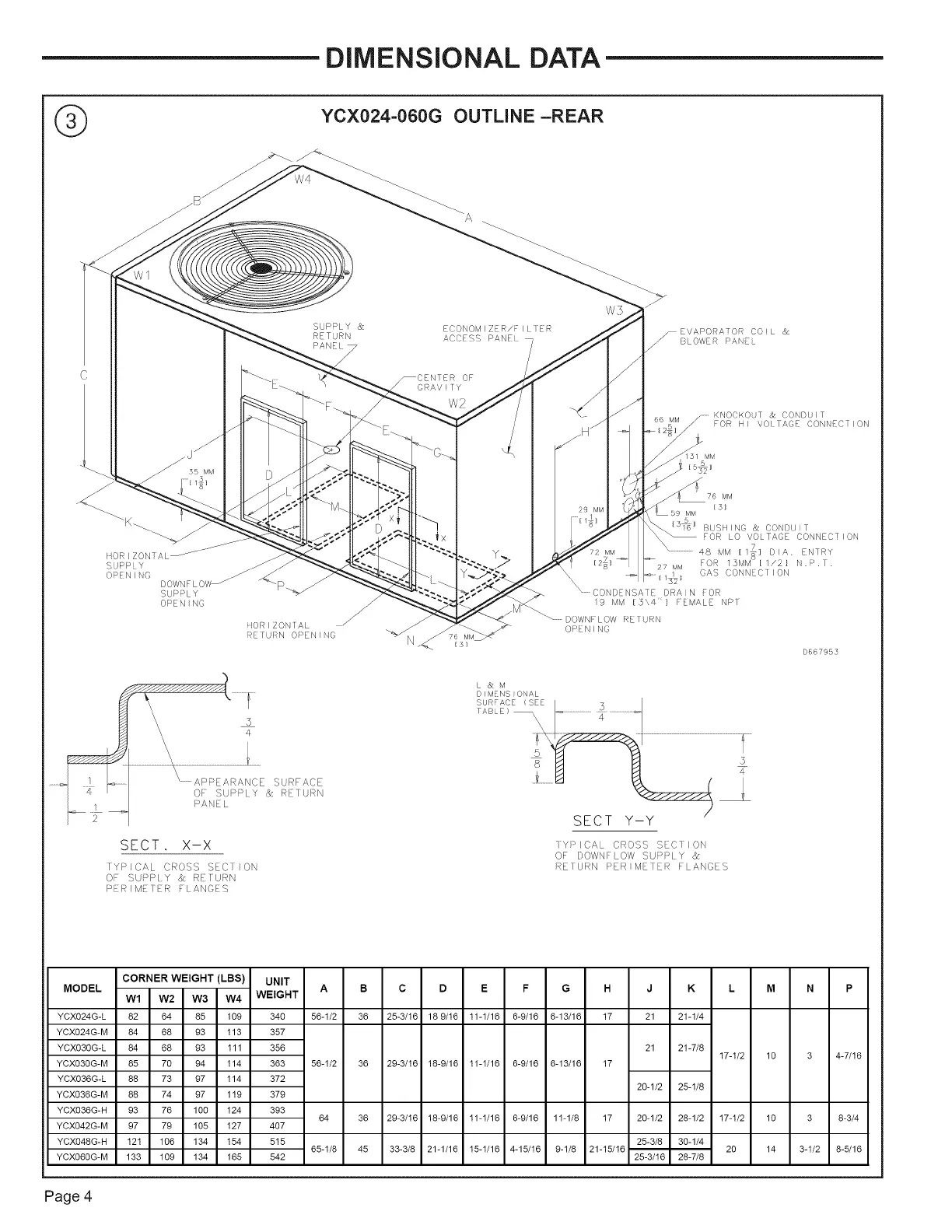 Page #4 background image