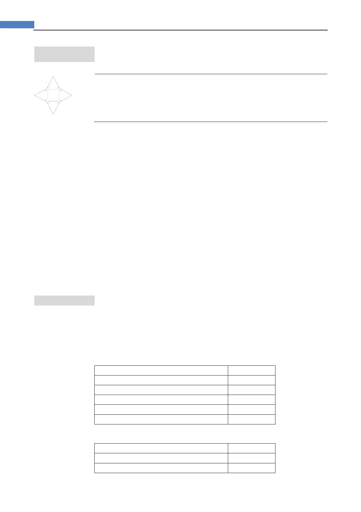 Page #88 background image