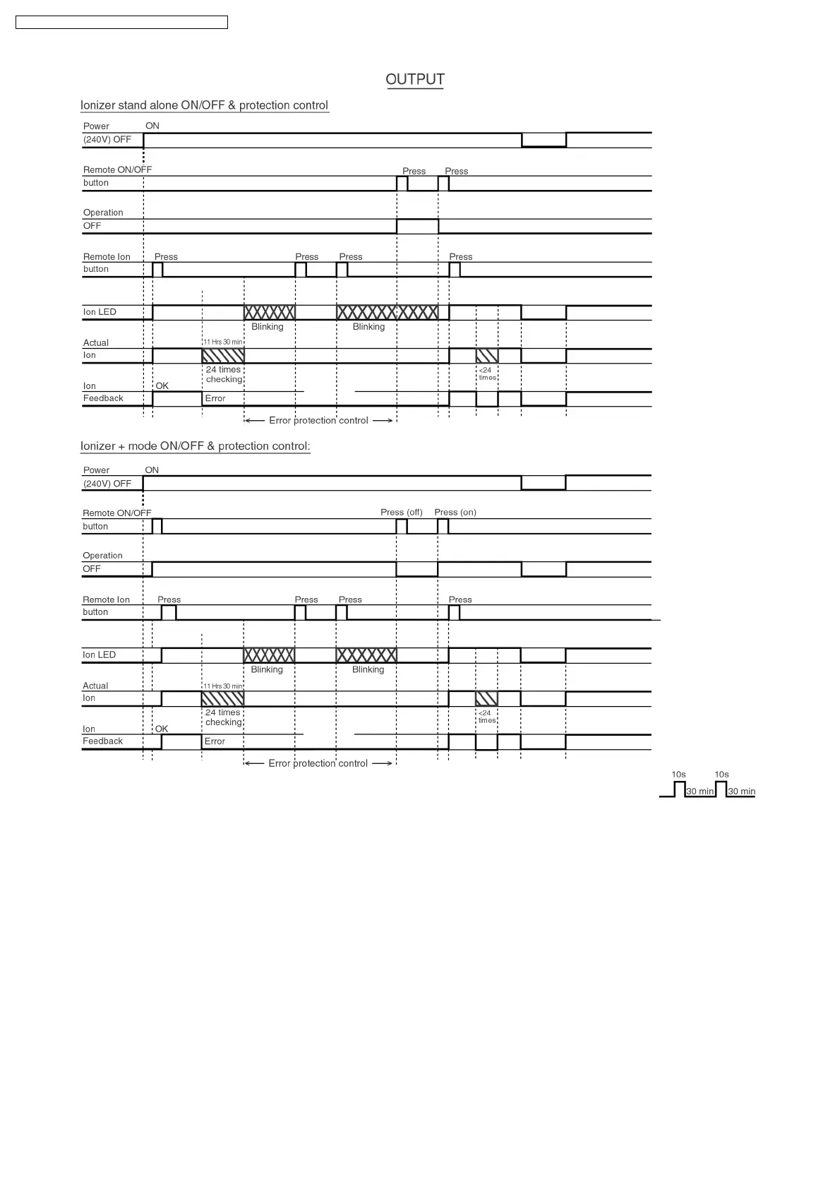 Page #30 background image