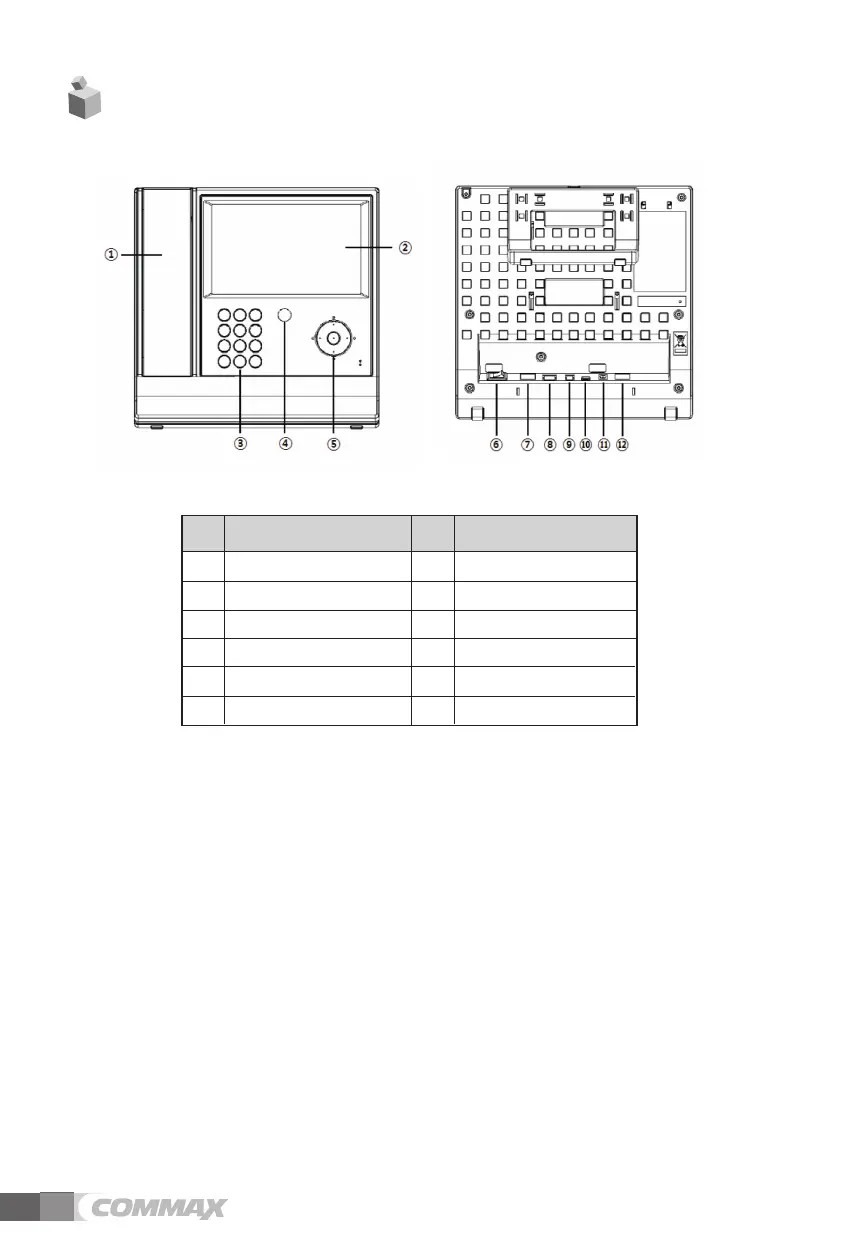Page #5 background image