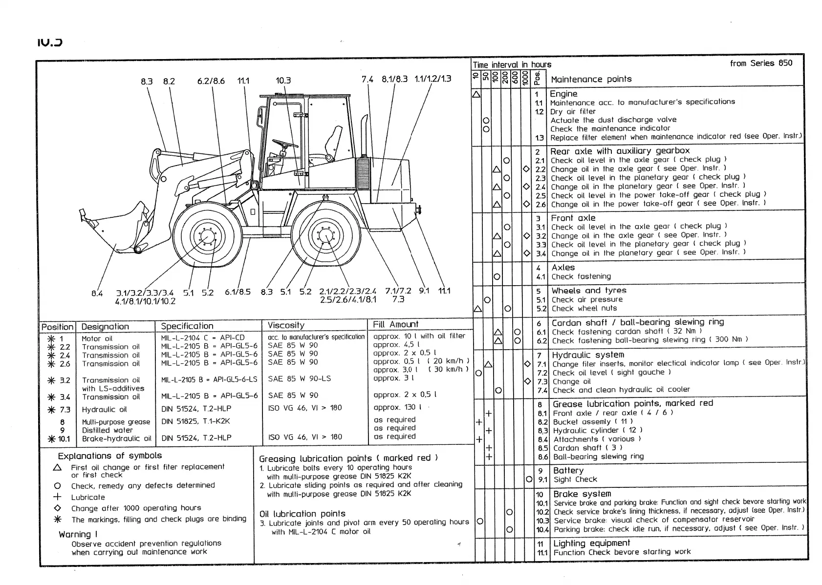 Page #231 background image