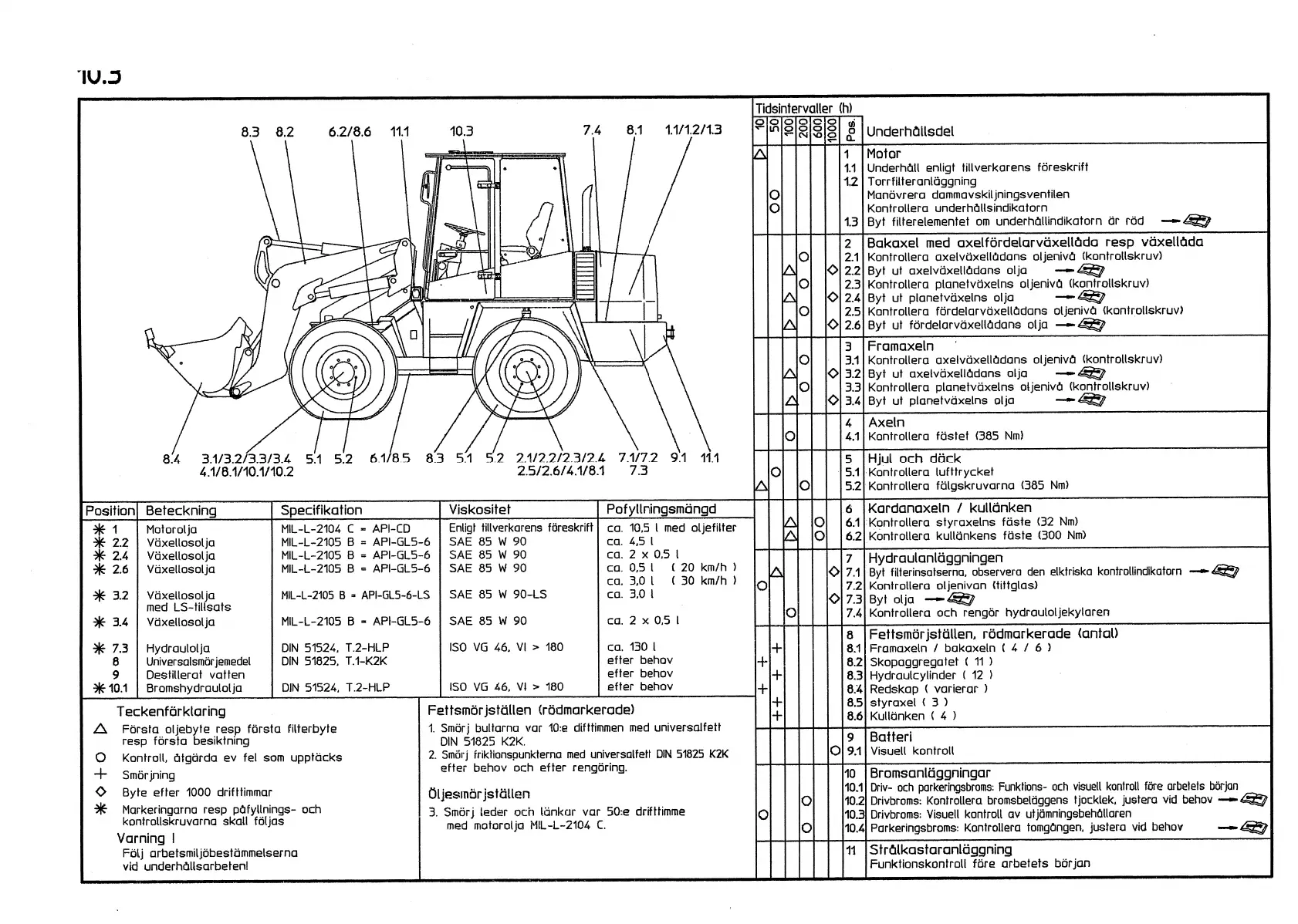 Page #232 background image