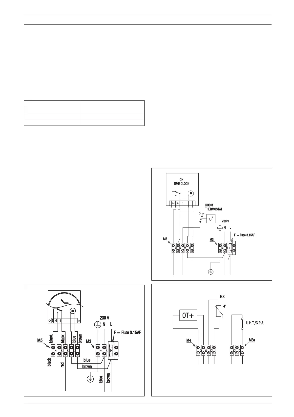 Page #25 background image