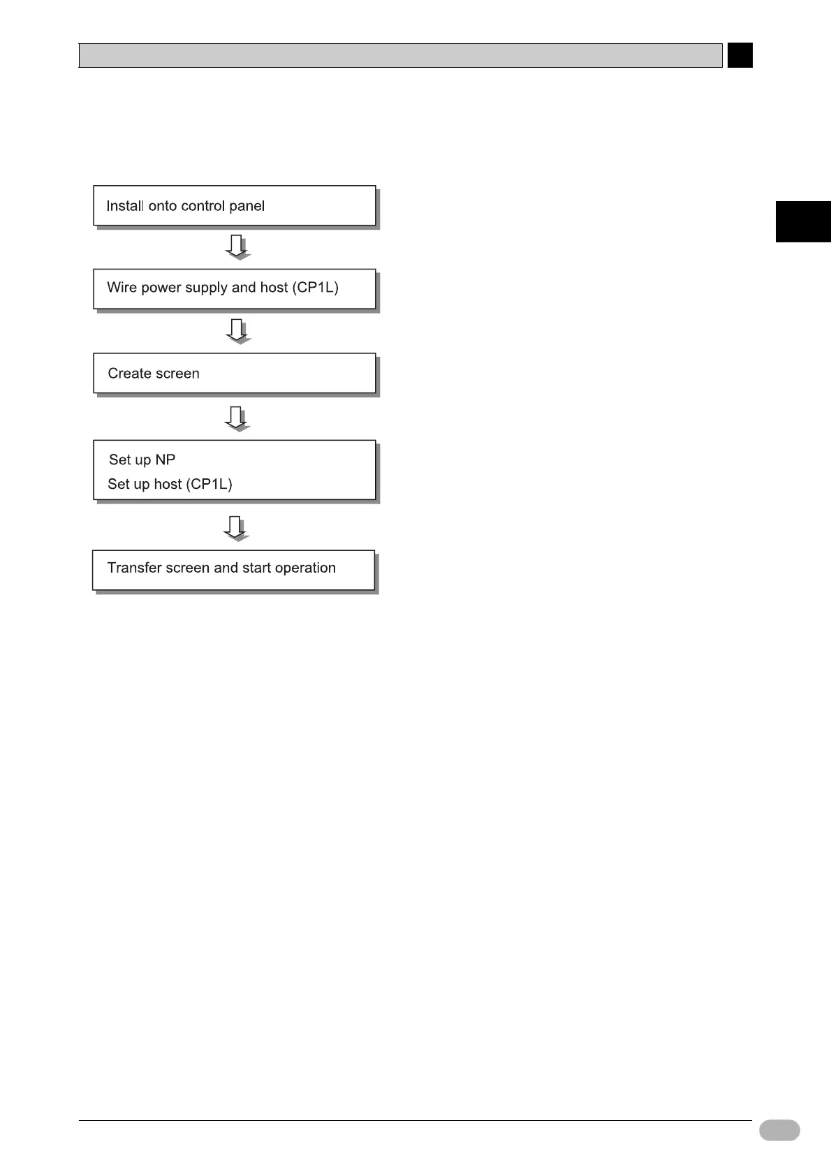 Page #19 background image